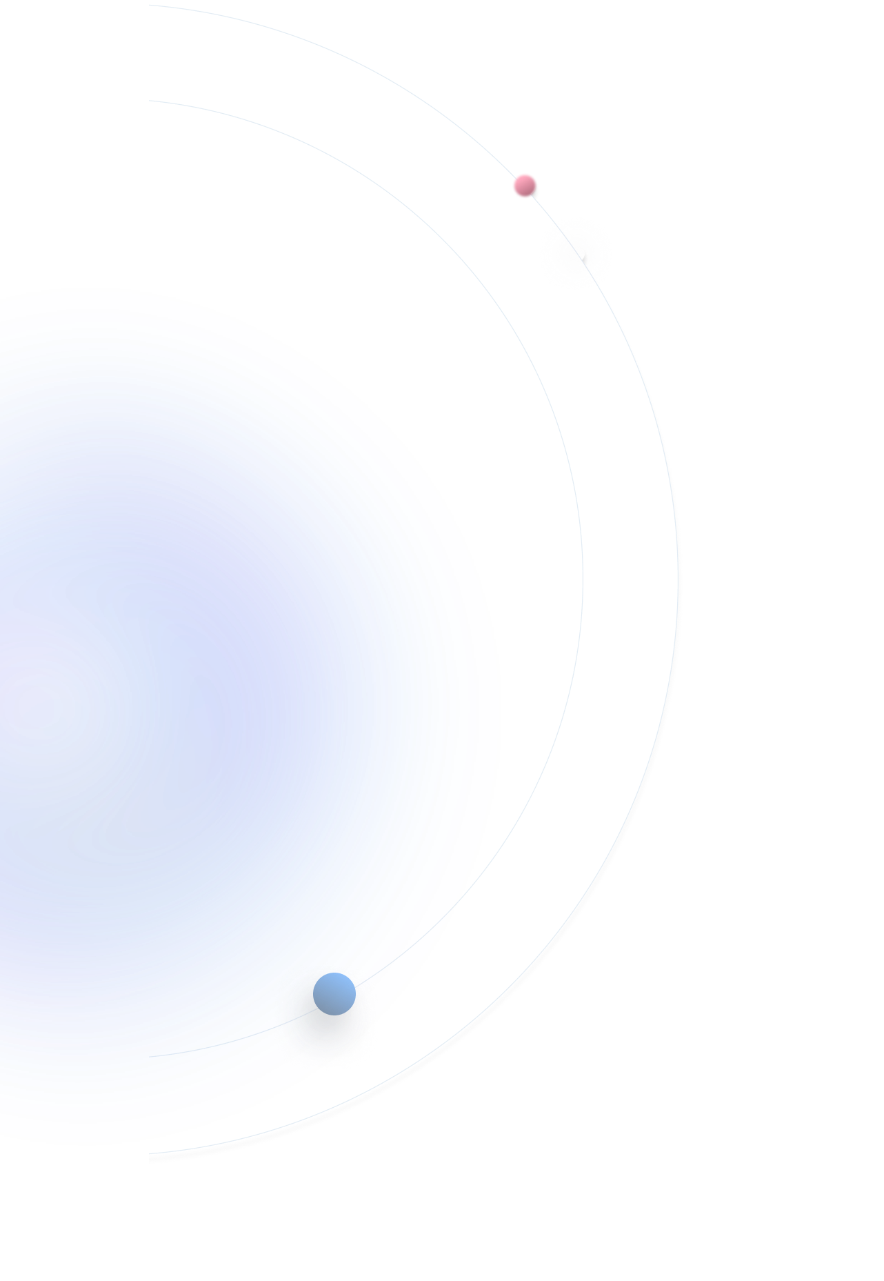 Orbit background